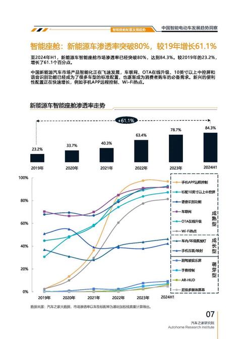 佛山267起亚对未来市场的预测，名爵汽车品牌文化的传播